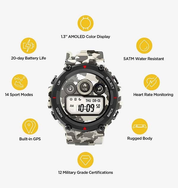 Amazfit T - Rex Camo Green Band - Rugged Silicone, Military - Grade Durability, Quick - Release Strap - Image 2