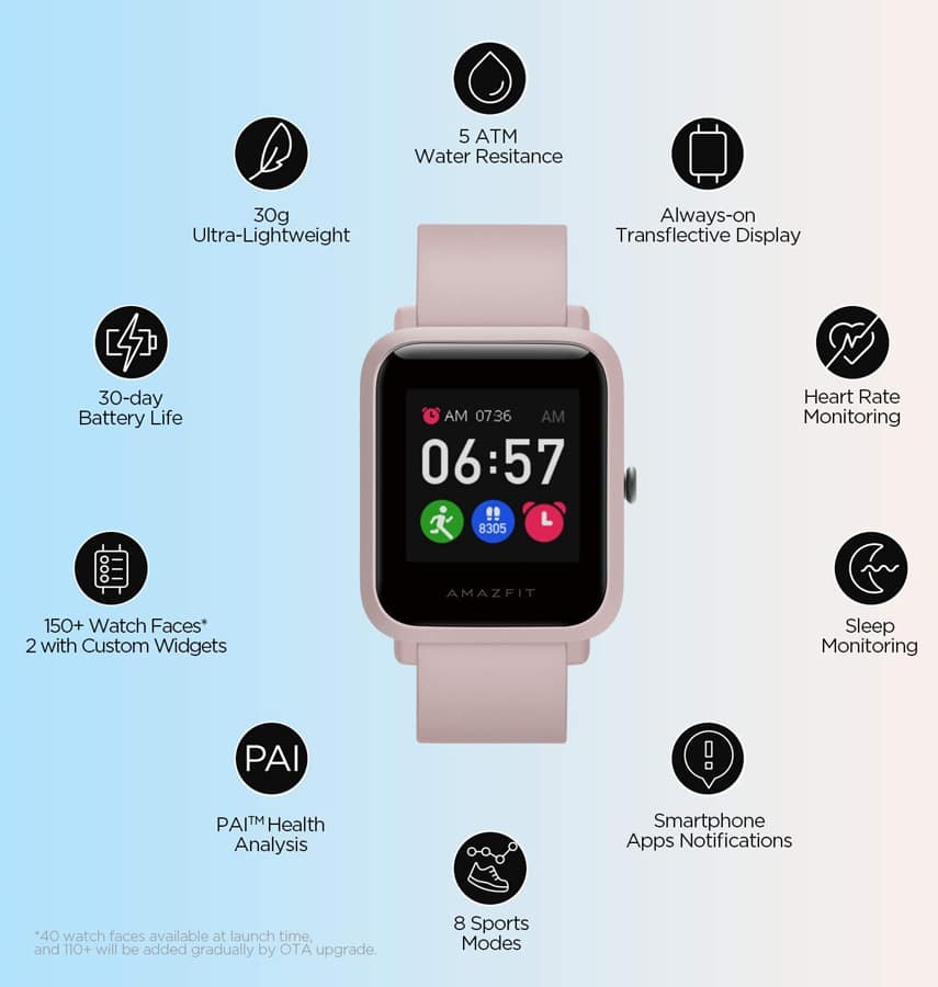 Amazfit Bip S Smartwatch – Pink | Lightweight Fitness Tracker, 40-Day Battery, Heart Rate & Sleep Monitoring - Image 2