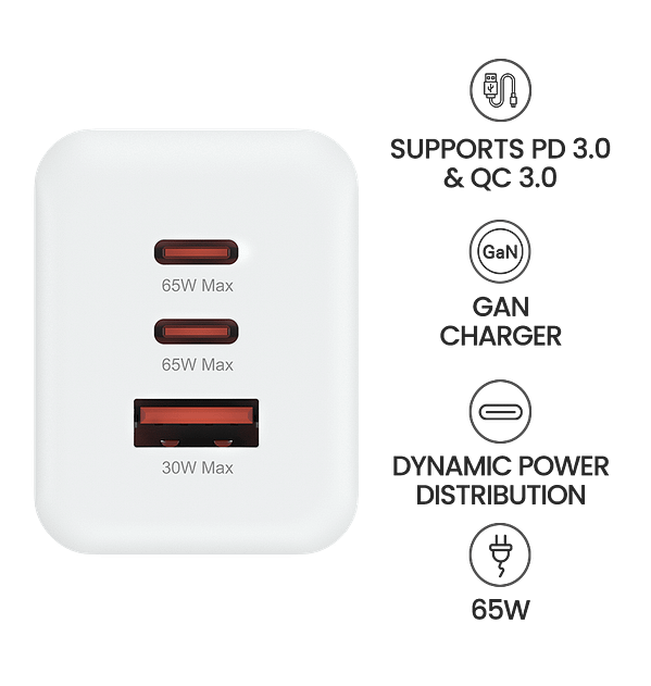 MVR 65W GaN Fast Charger - 3 - Port (USB - C/USB - A) | Ultra - Compact, Foldable Plug for Laptop/Phone (White) - Image 7