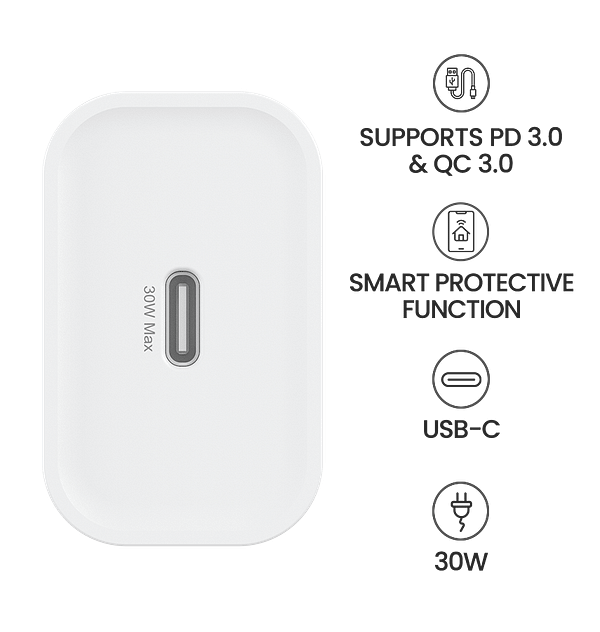 USB C Type Wall adapter