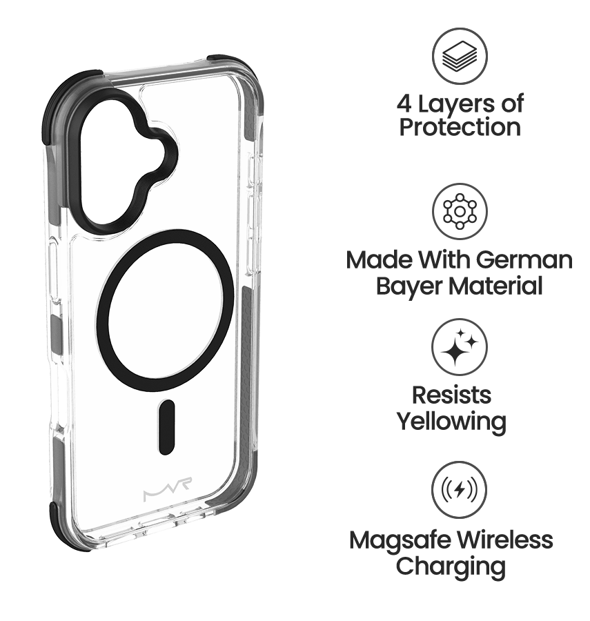 iPhone 16 Pro Robust Case