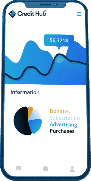 Let's Get You Pre-Qualified